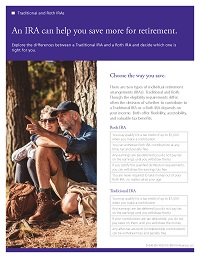 Cover Page for Traditional and Roth IRAs